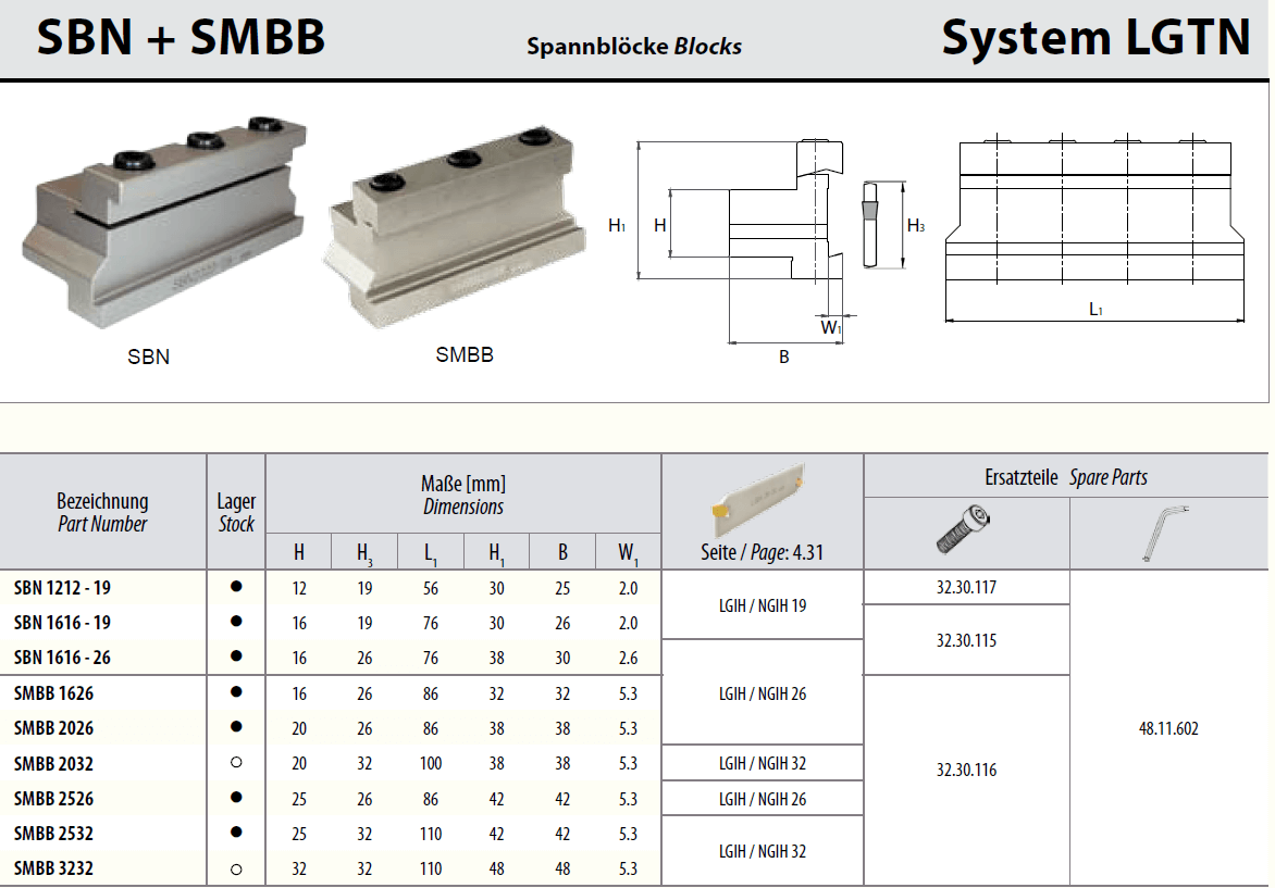 Toolholder Typ SBN / SMBB for blades Typ LGIH / NGIH